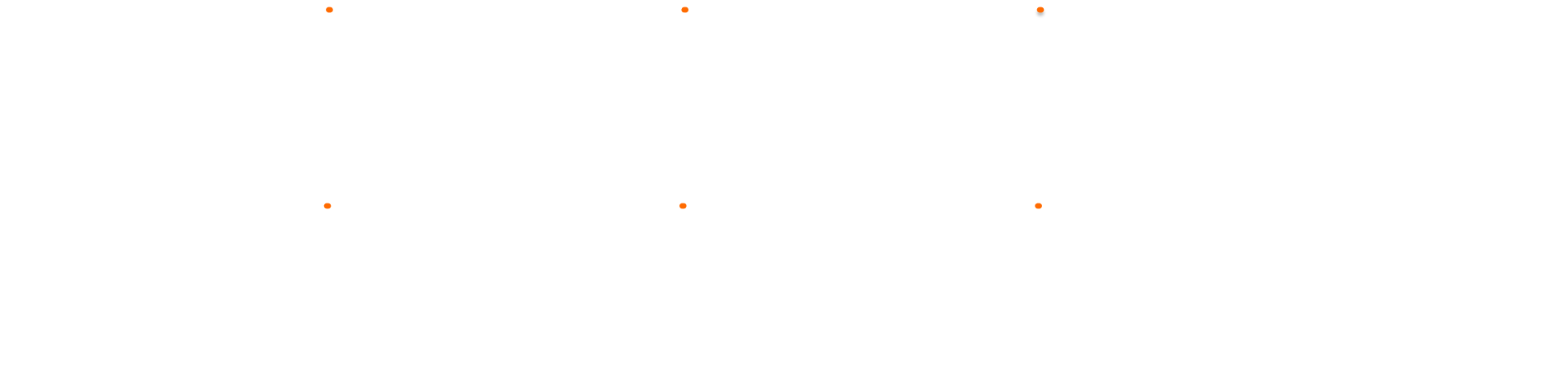 O que a Agência Orange Digital faz